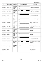 Preview for 210 page of Panasonic Workio DP-C265 Service Handbook