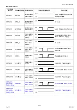 Preview for 211 page of Panasonic Workio DP-C265 Service Handbook