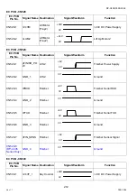 Preview for 212 page of Panasonic Workio DP-C265 Service Handbook