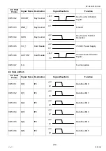 Preview for 213 page of Panasonic Workio DP-C265 Service Handbook