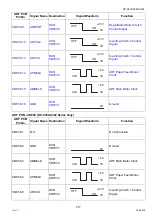 Preview for 217 page of Panasonic Workio DP-C265 Service Handbook