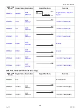 Preview for 231 page of Panasonic Workio DP-C265 Service Handbook