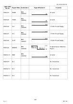 Preview for 232 page of Panasonic Workio DP-C265 Service Handbook