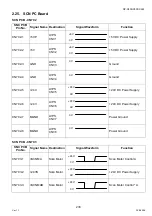 Preview for 233 page of Panasonic Workio DP-C265 Service Handbook