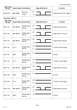 Preview for 236 page of Panasonic Workio DP-C265 Service Handbook