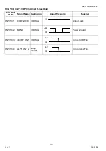 Preview for 238 page of Panasonic Workio DP-C265 Service Handbook