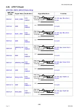 Preview for 239 page of Panasonic Workio DP-C265 Service Handbook