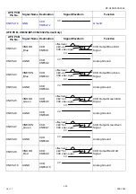 Preview for 240 page of Panasonic Workio DP-C265 Service Handbook