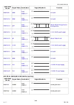 Preview for 242 page of Panasonic Workio DP-C265 Service Handbook