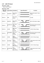 Preview for 252 page of Panasonic Workio DP-C265 Service Handbook