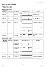 Preview for 260 page of Panasonic Workio DP-C265 Service Handbook