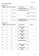 Preview for 262 page of Panasonic Workio DP-C265 Service Handbook