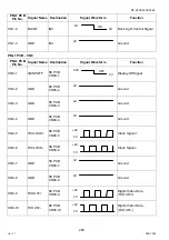 Preview for 268 page of Panasonic Workio DP-C265 Service Handbook