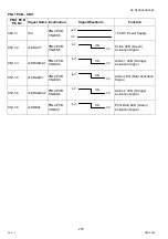 Preview for 270 page of Panasonic Workio DP-C265 Service Handbook