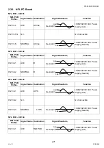 Preview for 271 page of Panasonic Workio DP-C265 Service Handbook