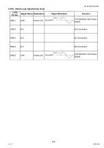 Preview for 275 page of Panasonic Workio DP-C265 Service Handbook