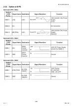 Preview for 276 page of Panasonic Workio DP-C265 Service Handbook