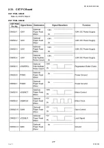 Preview for 277 page of Panasonic Workio DP-C265 Service Handbook