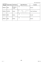 Preview for 280 page of Panasonic Workio DP-C265 Service Handbook