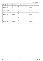 Preview for 282 page of Panasonic Workio DP-C265 Service Handbook