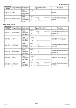 Preview for 286 page of Panasonic Workio DP-C265 Service Handbook