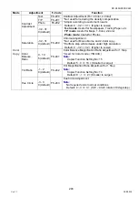 Preview for 293 page of Panasonic Workio DP-C265 Service Handbook