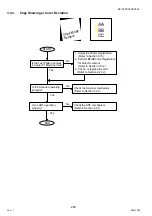 Preview for 294 page of Panasonic Workio DP-C265 Service Handbook