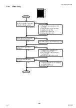 Preview for 295 page of Panasonic Workio DP-C265 Service Handbook