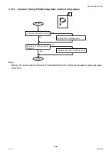 Preview for 305 page of Panasonic Workio DP-C265 Service Handbook