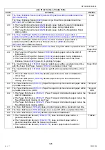 Preview for 326 page of Panasonic Workio DP-C265 Service Handbook