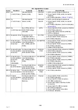 Preview for 339 page of Panasonic Workio DP-C265 Service Handbook