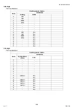 Preview for 362 page of Panasonic Workio DP-C265 Service Handbook