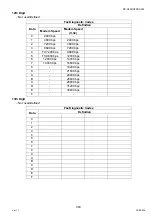 Preview for 363 page of Panasonic Workio DP-C265 Service Handbook