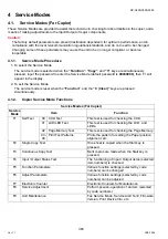 Preview for 366 page of Panasonic Workio DP-C265 Service Handbook