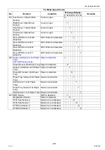 Preview for 375 page of Panasonic Workio DP-C265 Service Handbook