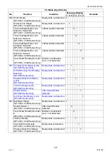 Preview for 377 page of Panasonic Workio DP-C265 Service Handbook