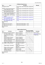 Preview for 382 page of Panasonic Workio DP-C265 Service Handbook