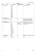 Preview for 390 page of Panasonic Workio DP-C265 Service Handbook