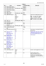 Preview for 395 page of Panasonic Workio DP-C265 Service Handbook