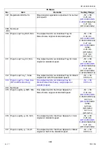 Preview for 398 page of Panasonic Workio DP-C265 Service Handbook