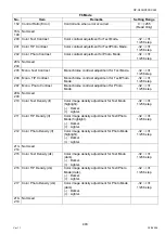 Preview for 403 page of Panasonic Workio DP-C265 Service Handbook