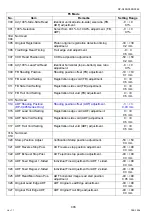 Preview for 406 page of Panasonic Workio DP-C265 Service Handbook