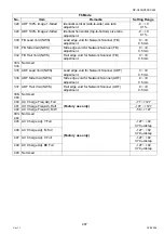 Preview for 407 page of Panasonic Workio DP-C265 Service Handbook