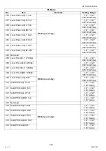 Preview for 410 page of Panasonic Workio DP-C265 Service Handbook