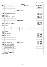 Preview for 412 page of Panasonic Workio DP-C265 Service Handbook