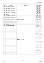 Preview for 415 page of Panasonic Workio DP-C265 Service Handbook