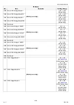 Preview for 416 page of Panasonic Workio DP-C265 Service Handbook