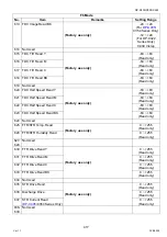 Preview for 417 page of Panasonic Workio DP-C265 Service Handbook