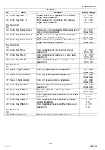 Preview for 422 page of Panasonic Workio DP-C265 Service Handbook