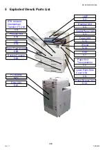 Preview for 468 page of Panasonic Workio DP-C265 Service Handbook